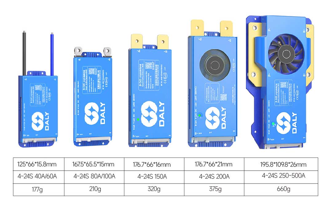 DALY BMS 100 BALANCE Image 